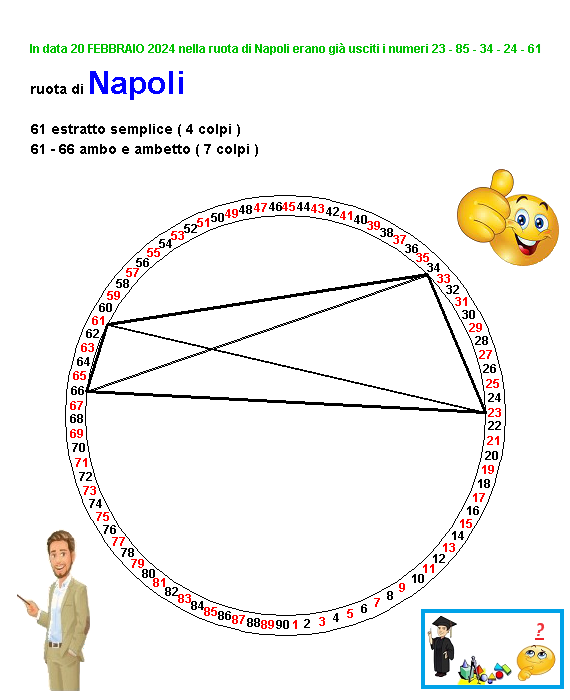 Napoli 61-66.png