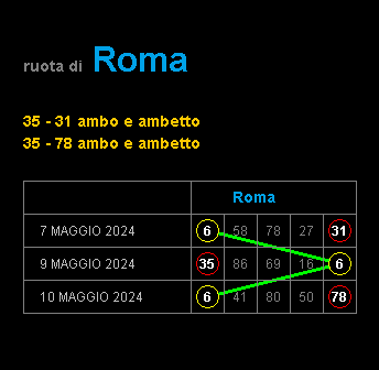 Roma_31-35-78.png